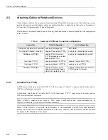 Предварительный просмотр 24 страницы Themis USPIIi-1v Hardware Manual