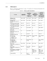 Предварительный просмотр 31 страницы Themis USPIIi-1v Hardware Manual