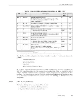 Предварительный просмотр 45 страницы Themis USPIIi-1v Hardware Manual