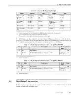 Предварительный просмотр 47 страницы Themis USPIIi-1v Hardware Manual