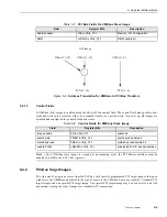 Предварительный просмотр 49 страницы Themis USPIIi-1v Hardware Manual