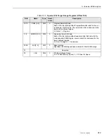 Предварительный просмотр 53 страницы Themis USPIIi-1v Hardware Manual