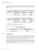 Предварительный просмотр 58 страницы Themis USPIIi-1v Hardware Manual