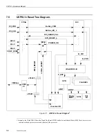 Предварительный просмотр 68 страницы Themis USPIIi-1v Hardware Manual