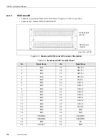 Предварительный просмотр 74 страницы Themis USPIIi-1v Hardware Manual