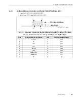 Предварительный просмотр 77 страницы Themis USPIIi-1v Hardware Manual