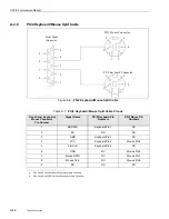 Предварительный просмотр 78 страницы Themis USPIIi-1v Hardware Manual