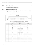 Предварительный просмотр 88 страницы Themis USPIIi-1v Hardware Manual