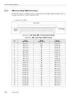 Предварительный просмотр 90 страницы Themis USPIIi-1v Hardware Manual