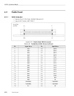 Предварительный просмотр 96 страницы Themis USPIIi-1v Hardware Manual