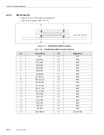 Предварительный просмотр 98 страницы Themis USPIIi-1v Hardware Manual