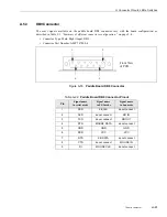 Предварительный просмотр 99 страницы Themis USPIIi-1v Hardware Manual