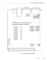 Предварительный просмотр 105 страницы Themis USPIIi-1v Hardware Manual