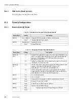 Предварительный просмотр 106 страницы Themis USPIIi-1v Hardware Manual