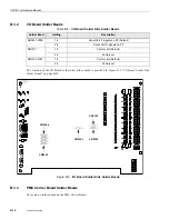 Предварительный просмотр 110 страницы Themis USPIIi-1v Hardware Manual