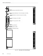 Предварительный просмотр 116 страницы Themis USPIIi-1v Hardware Manual