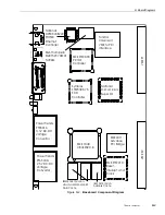 Предварительный просмотр 117 страницы Themis USPIIi-1v Hardware Manual