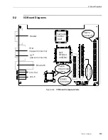 Предварительный просмотр 119 страницы Themis USPIIi-1v Hardware Manual