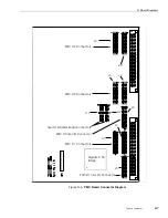 Предварительный просмотр 121 страницы Themis USPIIi-1v Hardware Manual