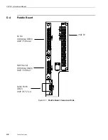 Предварительный просмотр 122 страницы Themis USPIIi-1v Hardware Manual