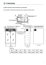 Preview for 14 page of Thenow HSN-J15-Z User Manual