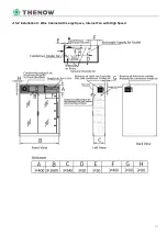 Preview for 15 page of Thenow HSN-J15-Z User Manual