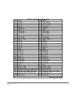 Preview for 40 page of theobroma systems RK3399-Q7 User Manual