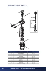 Preview for 14 page of ThePondguy 130040 Product Manual