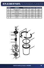 Preview for 15 page of ThePondguy AllClear G2 2000 Product Manual