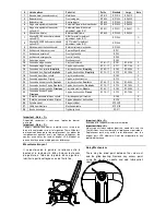 Предварительный просмотр 9 страницы thera-Glide R-505 User Manual