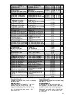 Preview for 13 page of thera-Glide Safety Glider User Manual