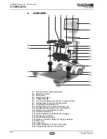 Preview for 16 page of THERA-Trainer CORO User Manual