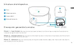 Preview for 25 page of Therabody Recovery Therm User Manual