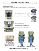 Preview for 6 page of Therafin SQUEEZE MACHINE Owner'S Manual