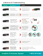 Preview for 30 page of Theragen ActaStim-S Instructions For Use Manual