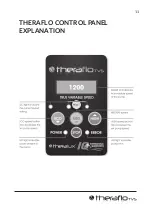 Preview for 11 page of Theralux Theraflo TVS 1.5hp Instruction Manual