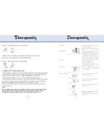 Preview for 9 page of Therapeutix sm9128 Product Manual