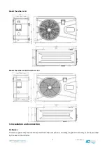 Preview for 6 page of Theratherm 09i User And Service Manual