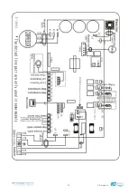 Preview for 15 page of Theratherm 09i User And Service Manual