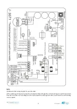 Preview for 16 page of Theratherm 09i User And Service Manual