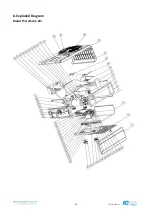 Preview for 28 page of Theratherm 09i User And Service Manual