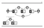 Preview for 3 page of therm-ic Boot Integrated System Instructions For Use Manual