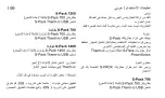 Preview for 198 page of therm-ic S-Pack 1200 Instructions For Use Manual