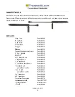 Предварительный просмотр 24 страницы THERMA-KLEEN Therma-Steem 400 Operator'S Manual