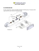 Preview for 22 page of THERMA-KLEEN Therma-Steem XL1 Operator'S Manual