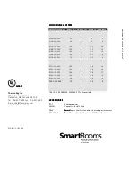 Preview for 4 page of Therma-Ray SmartRooms Installation Manual