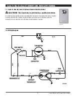 Preview for 7 page of Therma-Stor 4031470 Installer'S & Owner'S Manual