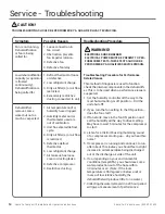 Preview for 14 page of Therma-Stor 4033600 Installation & Operation Instructions