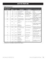 Preview for 19 page of Therma-Stor 4036400 Installation Instructions Manual