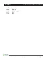 Preview for 24 page of Therma-Stor 4037391 Installation, Operation And Maintenance Instructions